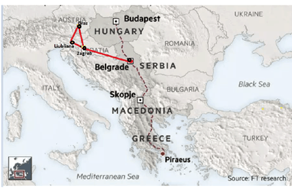 Streckennetz von Ungarn über Serbien, Marcedonien nach Griechenland mit der Anbindung an die Phyrn-Schober Achse