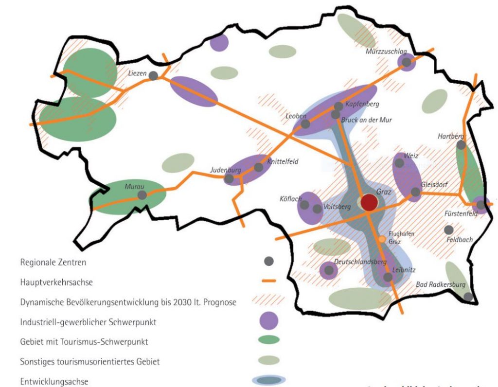 Strukturbild der Steiermark zur Entwicklungsachse Graz-Leibnitz
